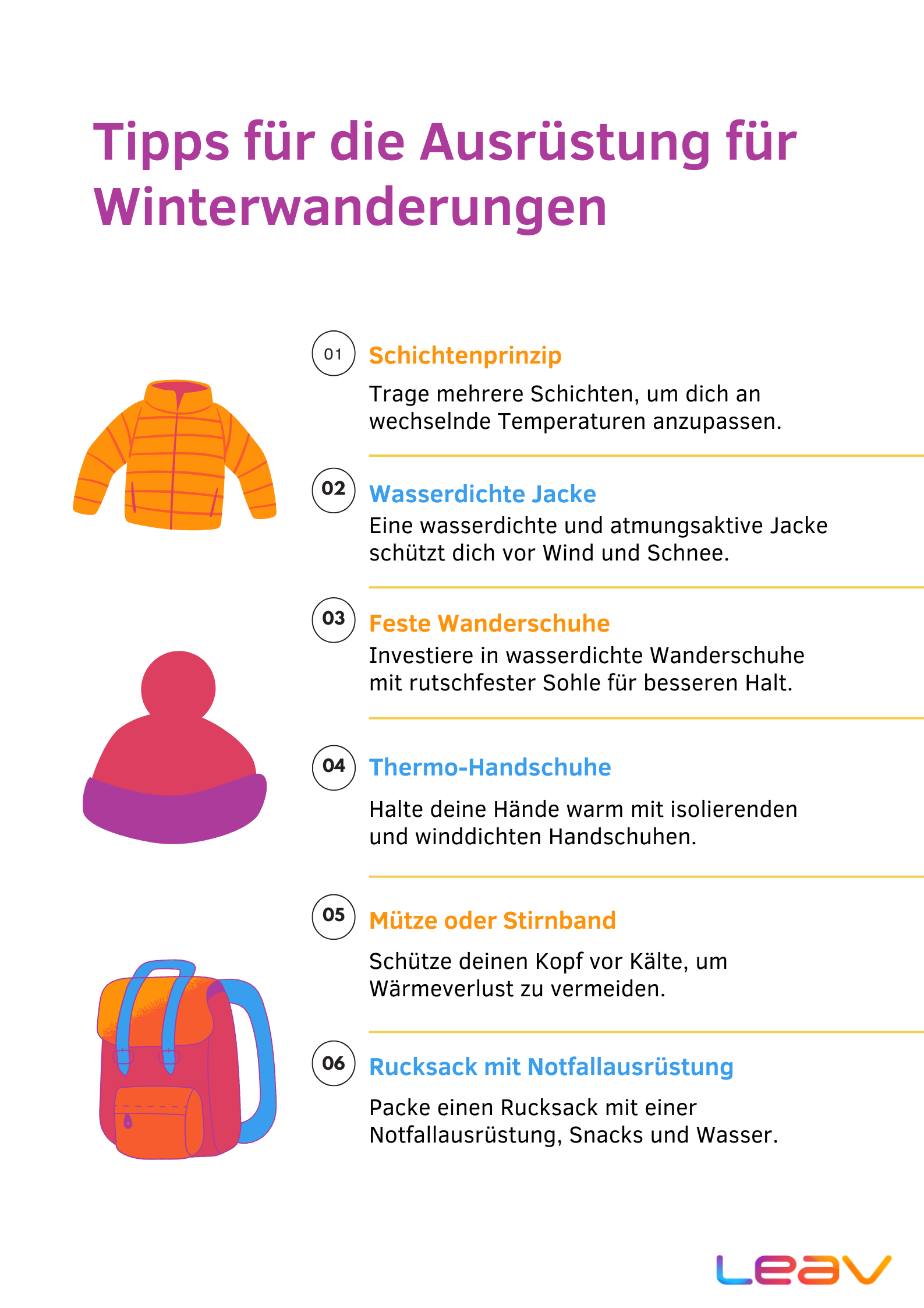 Leav 1.13_Winterwanderungen in Arvidsjaur_ Erkunde die verschneiten Wälder Lapplands Ausrüstung Leav Winterwanderung Ausrüstung