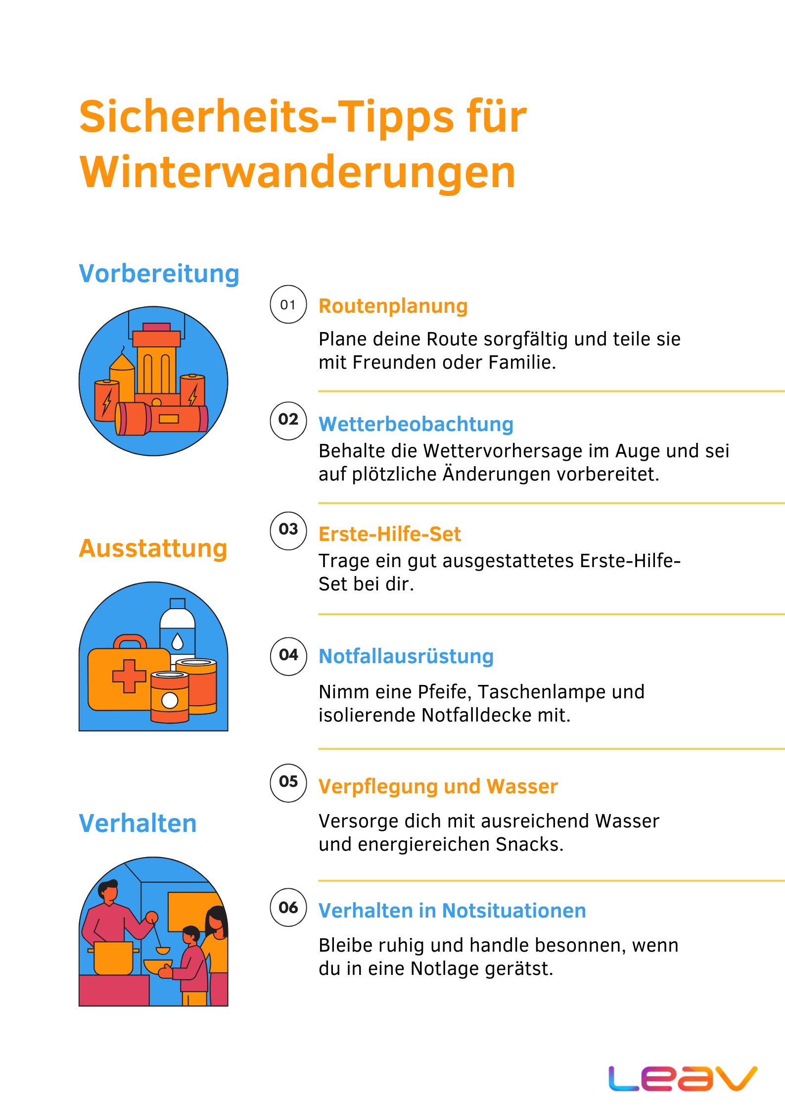 Leav 1.13_Winterwanderungen in Arvidsjaur_ Erkunde die verschneiten Wälder Lapplands Sicherheitstipps Leav Winterwanderung Sicherheit