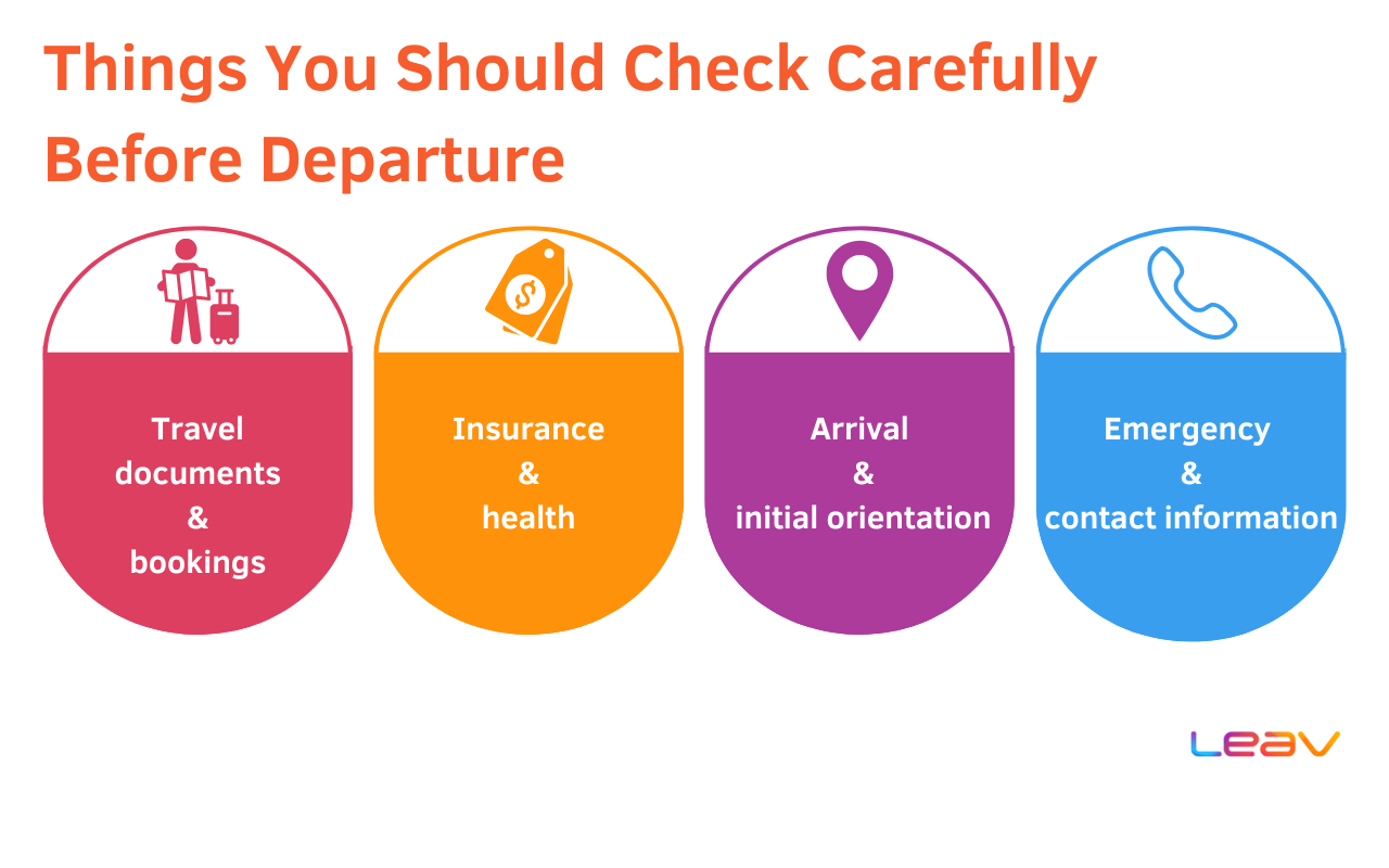 Checkliste_Familienurlaub_LEAV_2(10)