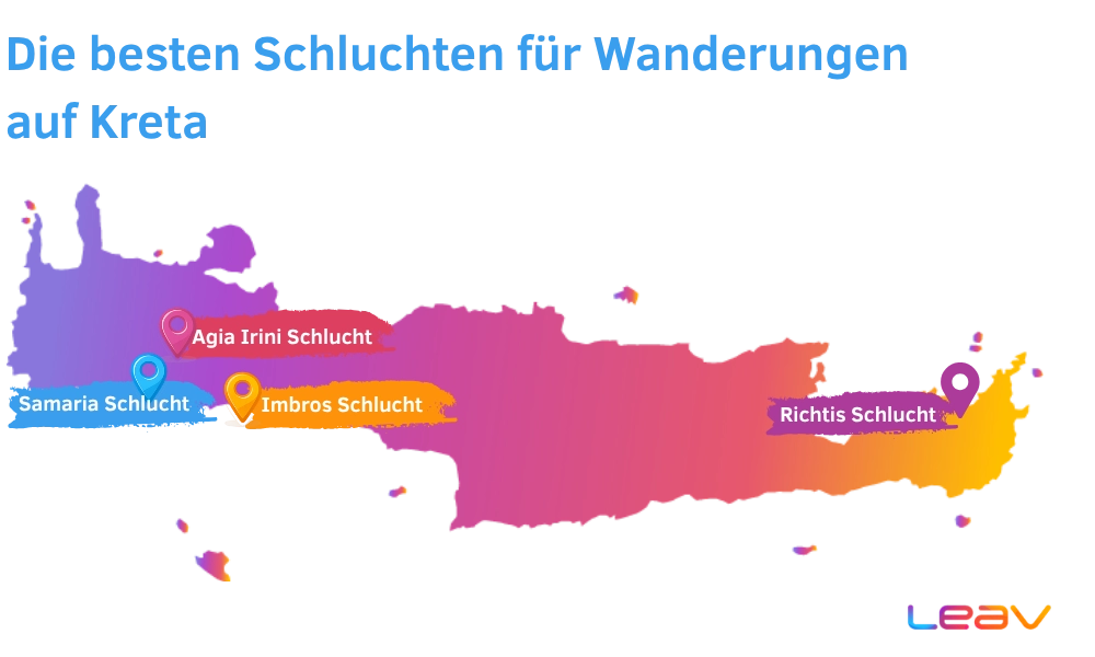 Die besten Schluchten für Wanderungen auf Kreta